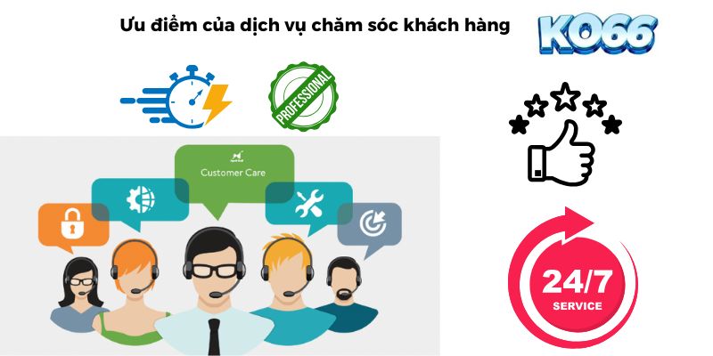 Dịch vụ CSKH của nhà cái KO66 chất lượng